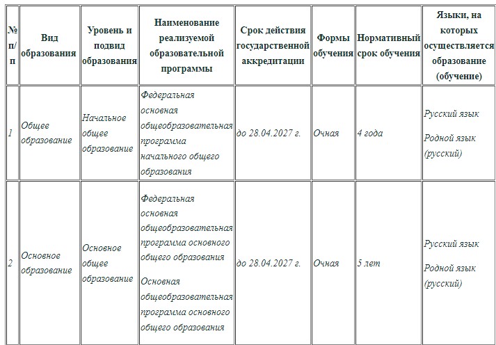 Скриншот 03-01-2024 212219.jpg